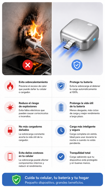 Adaptador Inteligente de Carga USB-C con Expulsión Automática