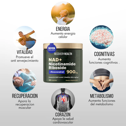 Nicotinamide Juventud en Cápsulas